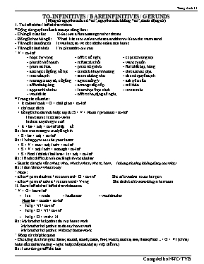 Ngữ pháp Tiếng Anh Lớp 11